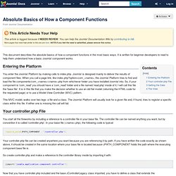 How Joomla pieces work together