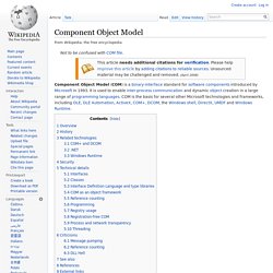 Component Object Model