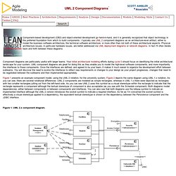 UML 2 Component Diagrams: An Agile Introduction
