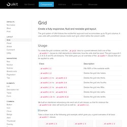 Grid component - UIkit documentation