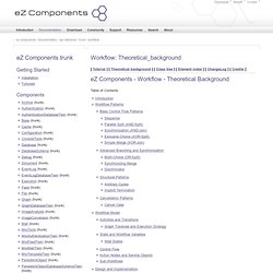 eZ Components - Documentation - API Reference