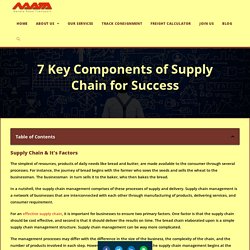 7 Key Components Of Supply Chain For Success - Navata