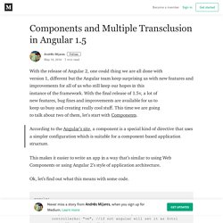 Components and Multiple Transclusion in Angular 1.5