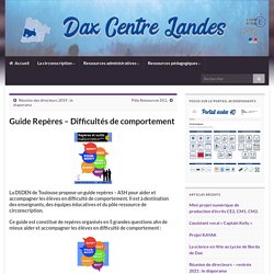 Guide Repères – Difficultés de comportement – Circonscription de Dax Centre Landes