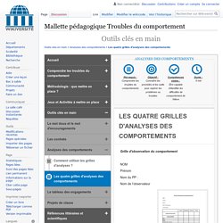 Troubles du comportement-Les quatre grilles d analyses des comportements