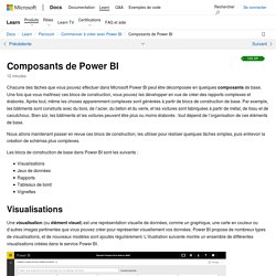 Composants de Power BI - Microsoft Learn