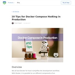 10 Tips for Docker Compose Hosting in Production