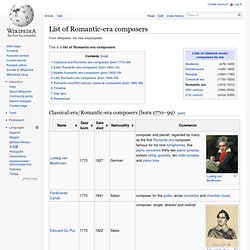 List of Romantic-era composers