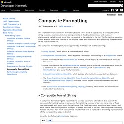 Composite Formatting