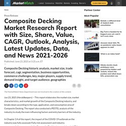 Composite Decking Market Research Report with Size, Share, Value, CAGR, Outlook, Analysis, Latest Updates, Data, and News 2021-2026