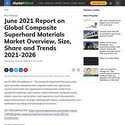 June 2021 Report on Global Composite Superhard Materials Market Overview, Size, Share and Trends 2021-2026