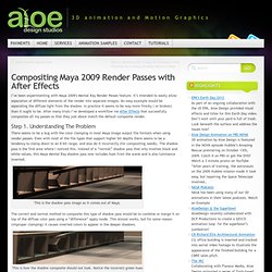 Compositing Maya 2009 Render Passes with After Effects