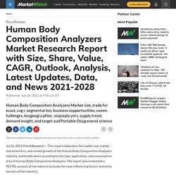 Human Body Composition Analyzers Market Research Report with Size, Share, Value, CAGR, Outlook, Analysis, Latest Updates, Data, and News 2021-2028