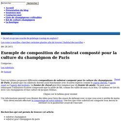Composition de substrat composté et culture du champignon de Paris