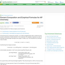 Percent Composition and Empirical Formulas for AP Chemistry