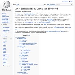 List of compositions by Ludwig van Beethoven