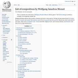 List of compositions by Wolfgang Amadeus Mozart