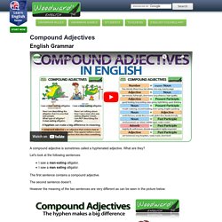 Compound Adjectives - English Grammar