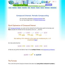 Compound Interest - Periodic Compounding