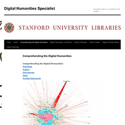 Comprehending the Digital Humanities
