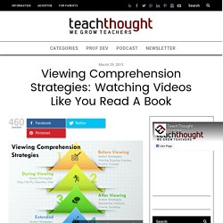 Viewing Comprehension Strategies: Watching Videos Like You Read A Book | TeachThought