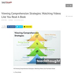 40 Viewing Comprehension Strategies