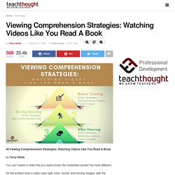 40 Viewing Comprehension Strategies