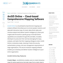 ArcGIS Online - Cloud-based Comprehensive Mapping Software - 360Quadrants