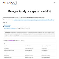 Most Comprehensive Google Analytics spam blacklist