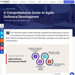 A Comprehensive Guide to Agile Software Development -Mobisoft Infotech