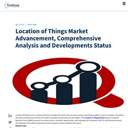 Location of Things Market Advancement, Comprehensive Analysis and Developments Status