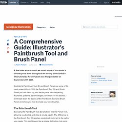 A Comprehensive Guide: Illustrator’s Paintbrush Tool and Brush Panel