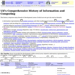 Ulf&#039;s Comprehensive History of Information and Computing