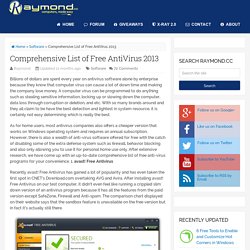 Comprehensive List of Free AntiVirus 2013