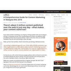 A Comprehensive Guide for Content Marketing in Malaysia this 2016