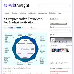 A Comprehensive Framework For Student Motivation