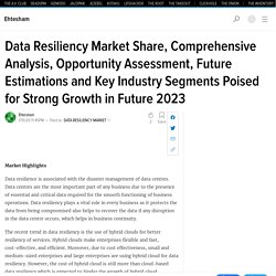 Data Resiliency Market Share, Comprehensive Analysis, Opportunity Assessment, Future Estimations and Key Industry Segments Poised for Strong Growth in Future 2023