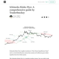 Ichimoku Kinko Hyo: A comprehensive guide by TraderSmokey