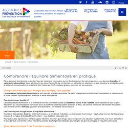 Comprendre les règles de l’équilibre alimentaire Assurance Prévention