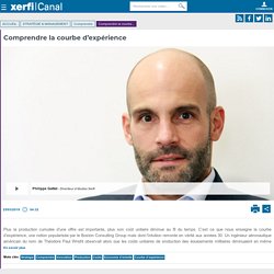Comprendre la courbe d’expérience - Comprendre