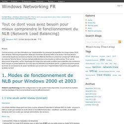 Tout ce dont vous avez besoin pour mieux comprendre le fonctionnement du NLB (Network Load Balancing) - Windows Networking FR