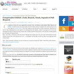 Comprendre GitHub : Fork, Branch, Track, Squash et Pull Request