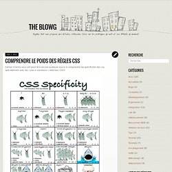 Comprendre le poids des règles CSS