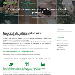 Comprendre la Réglementation sur le Compostage de Proximité - UpCycle