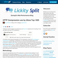 HTTP Compression use by Alexa Top 1000