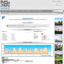 Compte-rendu Topo VTT + trace GPS : Randovales 2011 sur Plani-Cycles.