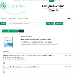 Comptes Rendus. Chimie, Tome 23 (2020) no. 3