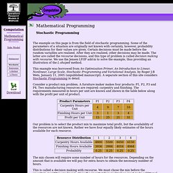 Computation - Operations Research Models and Methods