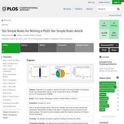 Ten Simple Rules for Writing a PLOS Ten Simple Rules Article