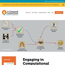 Engaging in Computational Thinking Through System Modeling – Concord Consortium